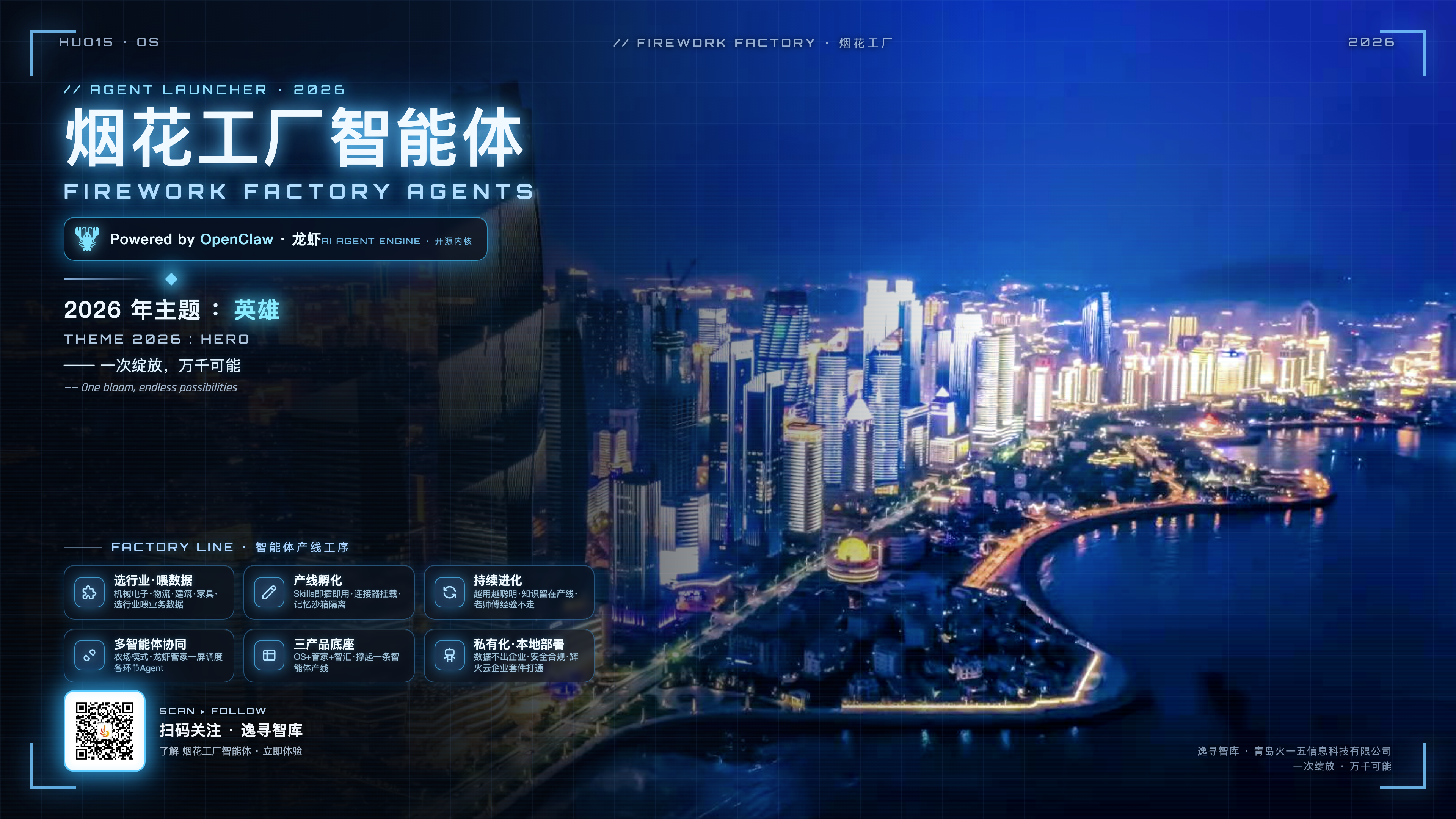 龙虾工厂智能体产品 · 全景海报